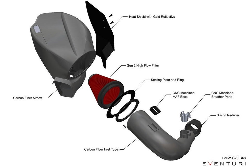 Eventuri BMW G20 3-Series (B48) Carbon Intake