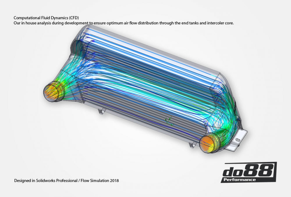 DO88 BMW F20 F30 F87 Performance Intercooler