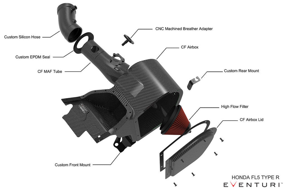 Eventuri Honda FL5 Civic Type-R Carbon Fiber Intake System ...