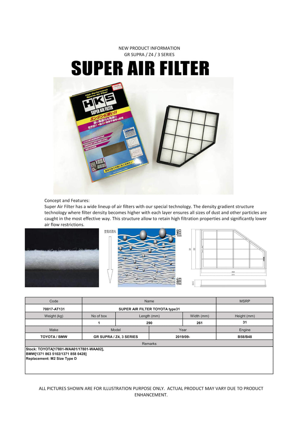 HKS Super Air Filter Toyota Type 31 (A90 Supra)