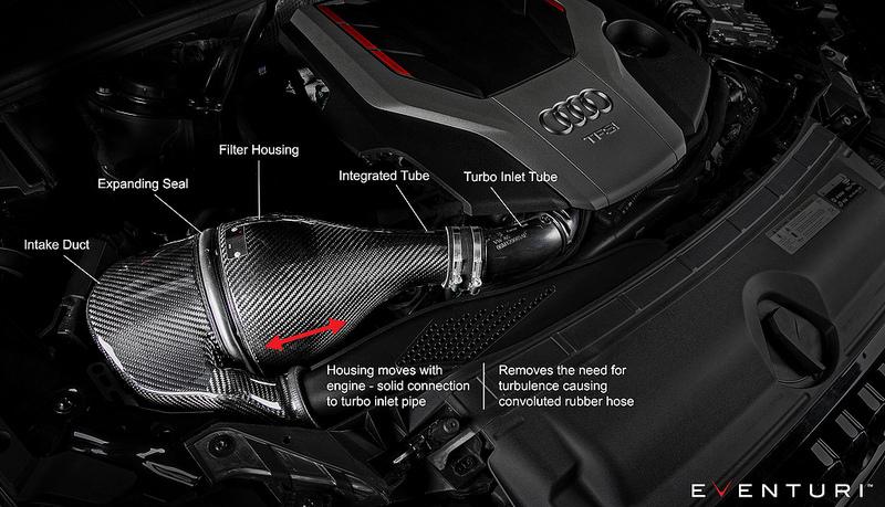 Eventuri Audi B9 S4 / S5 Carbon Intake